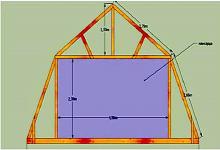 Как установить стропильную систему двускатной крыши Как усилить стропила мансардной крыши