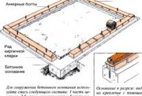 Проекты и строительство домов из кирпича